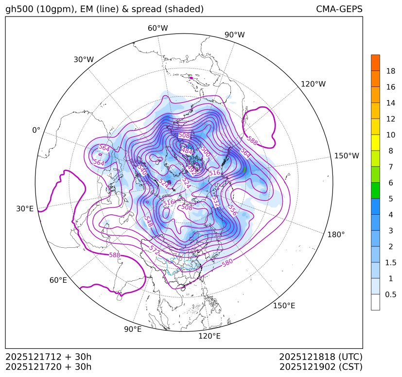 12/17 20时 +030小时
