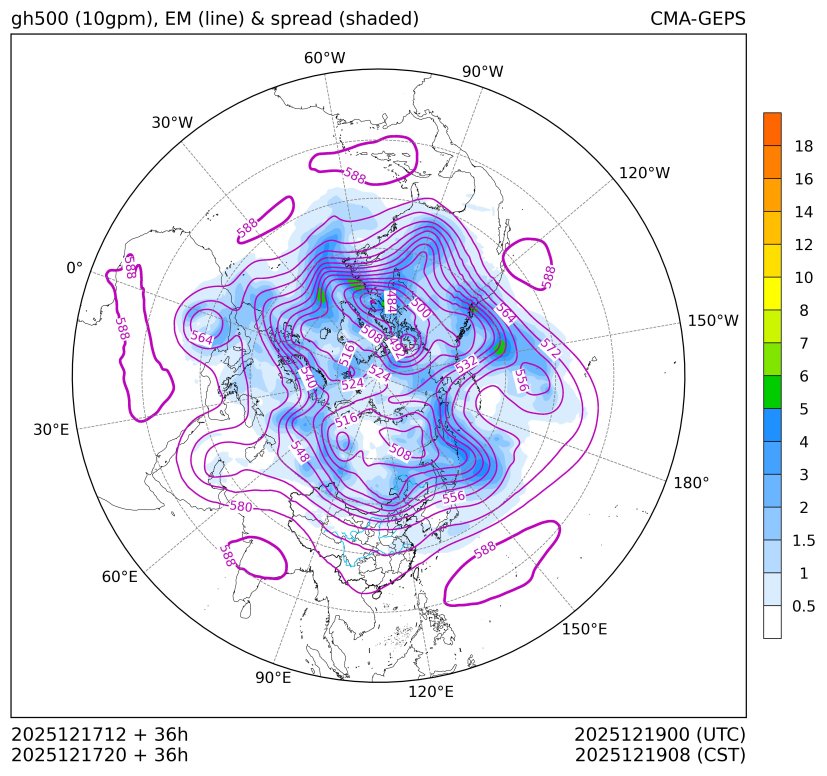 12/17 20时 +036小时