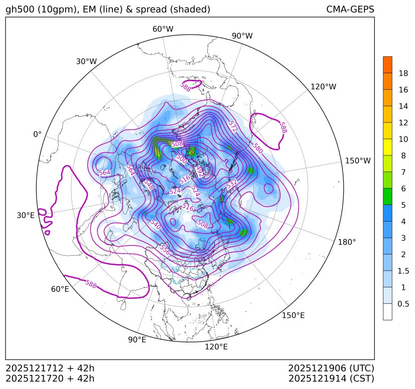 12/17 20时 +042小时