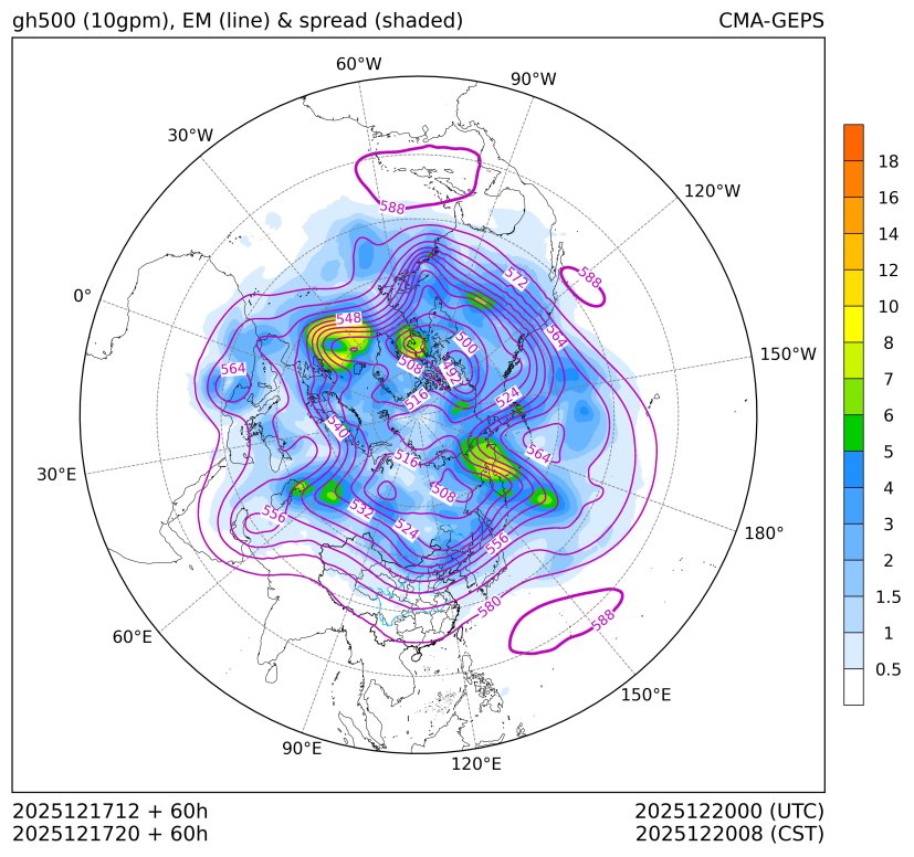 12/17 20时 +060小时