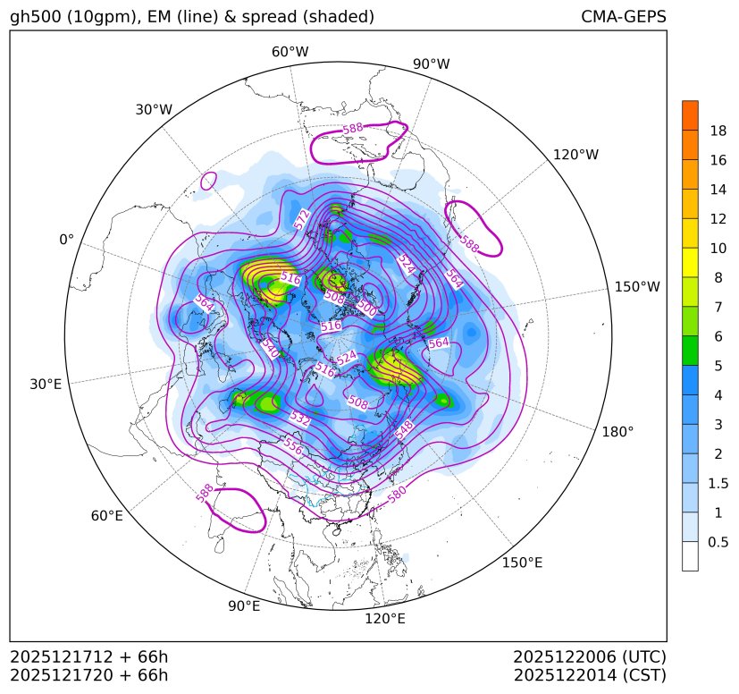 12/17 20时 +066小时