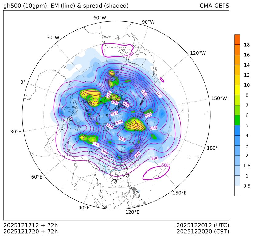 12/17 20时 +072小时