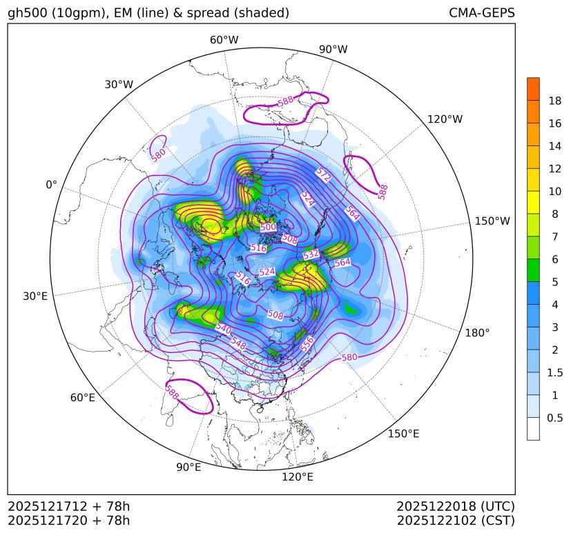 12/17 20时 +078小时