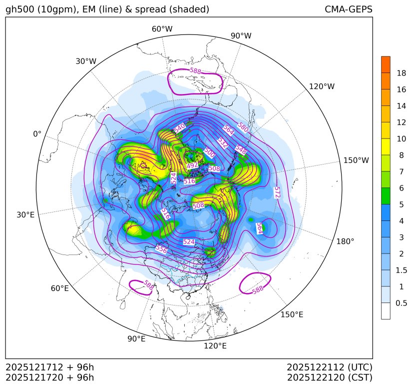 12/17 20时 +096小时