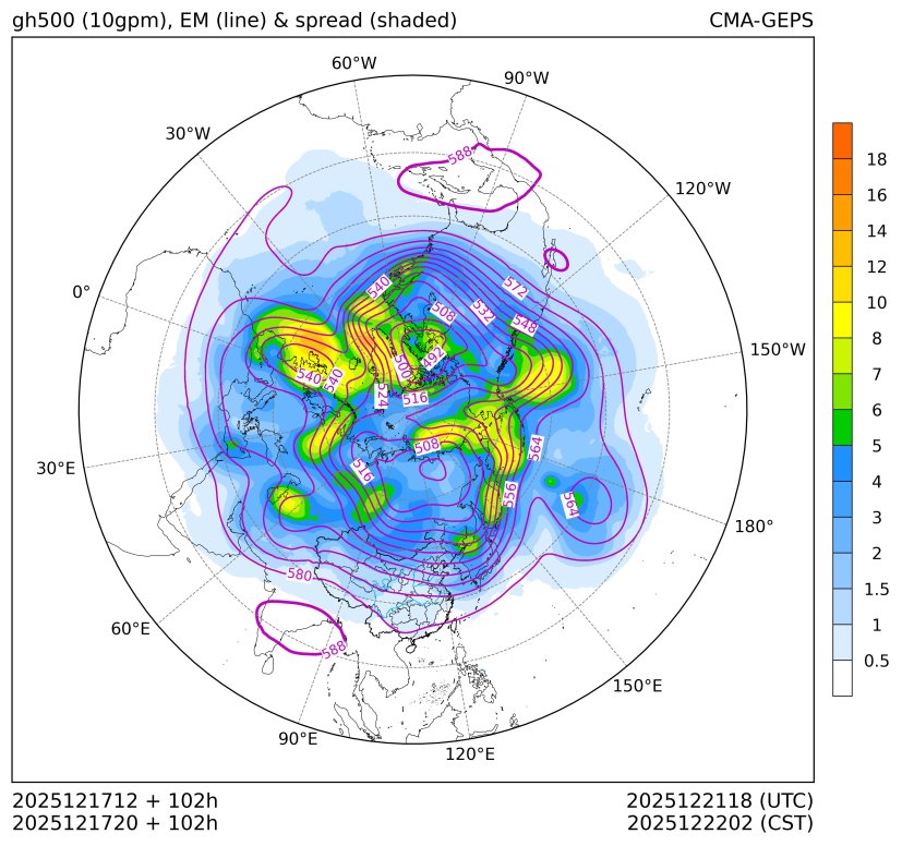 12/17 20时 +102小时