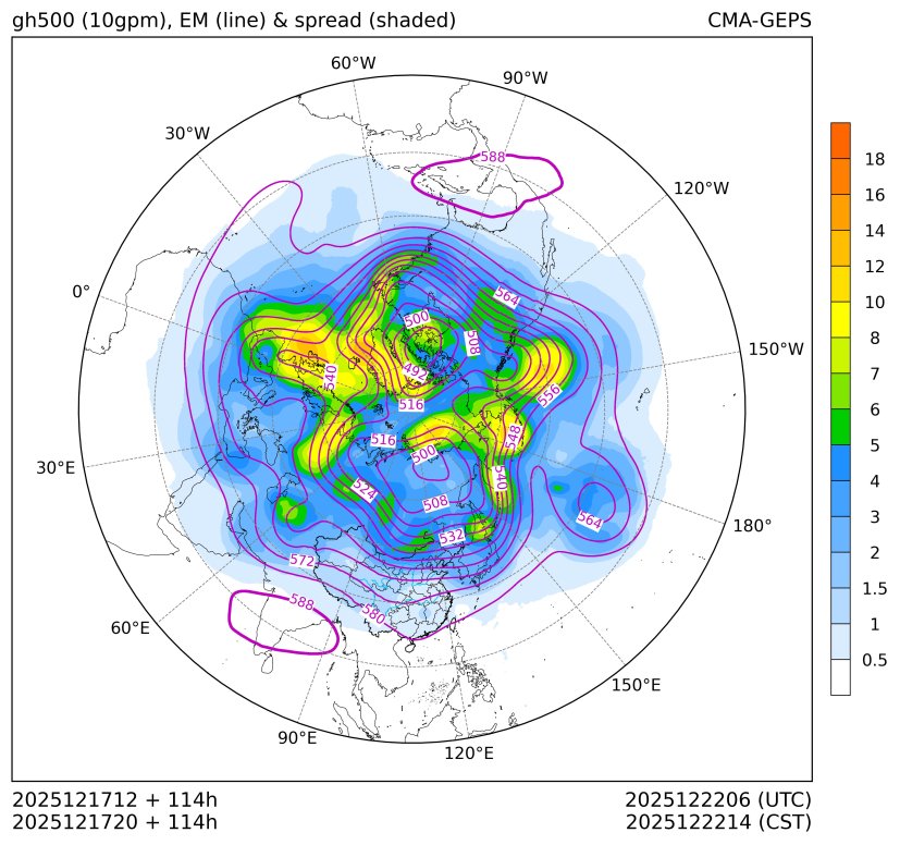 12/17 20时 +114小时