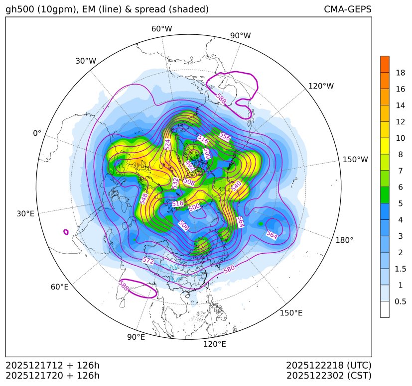 12/17 20时 +126小时