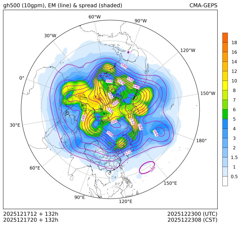 12/17 20时 +132小时