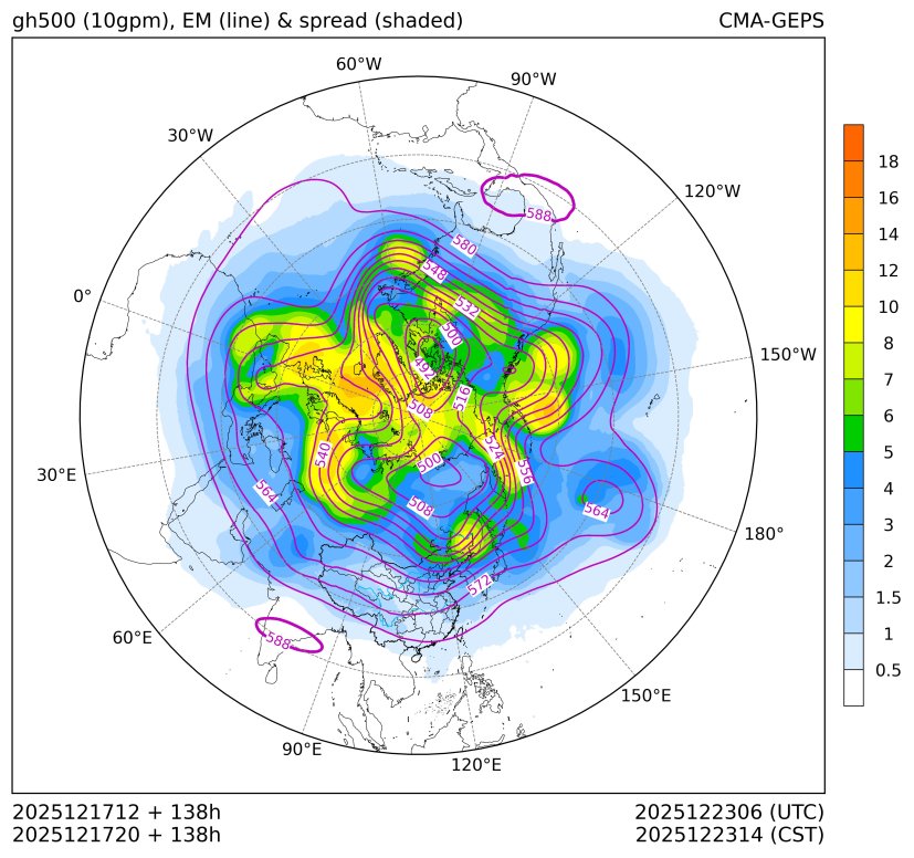 12/17 20时 +138小时