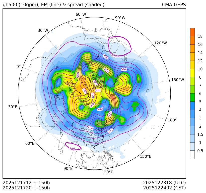12/17 20时 +150小时