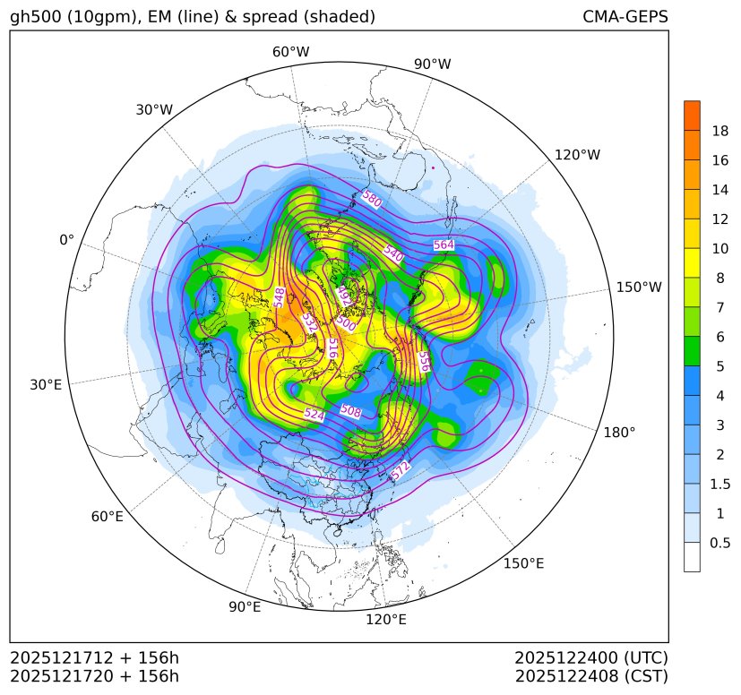 12/17 20时 +156小时