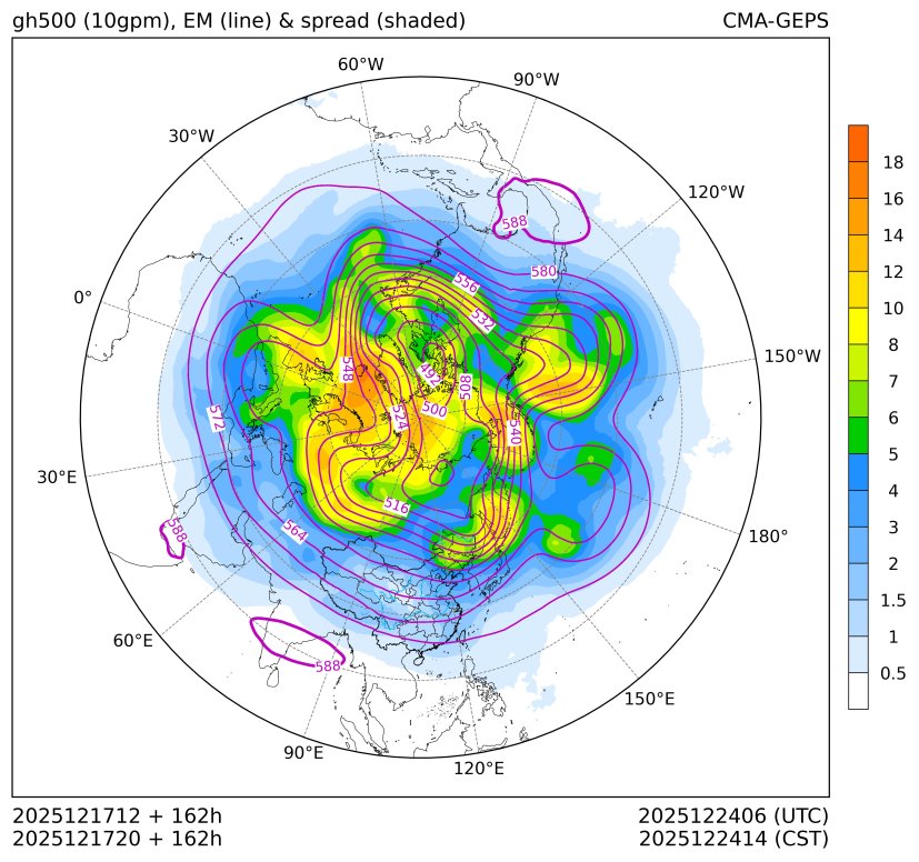 12/17 20时 +162小时