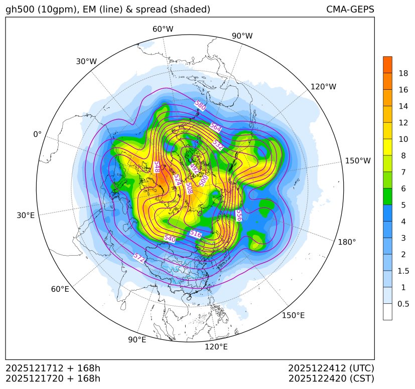 12/17 20时 +168小时