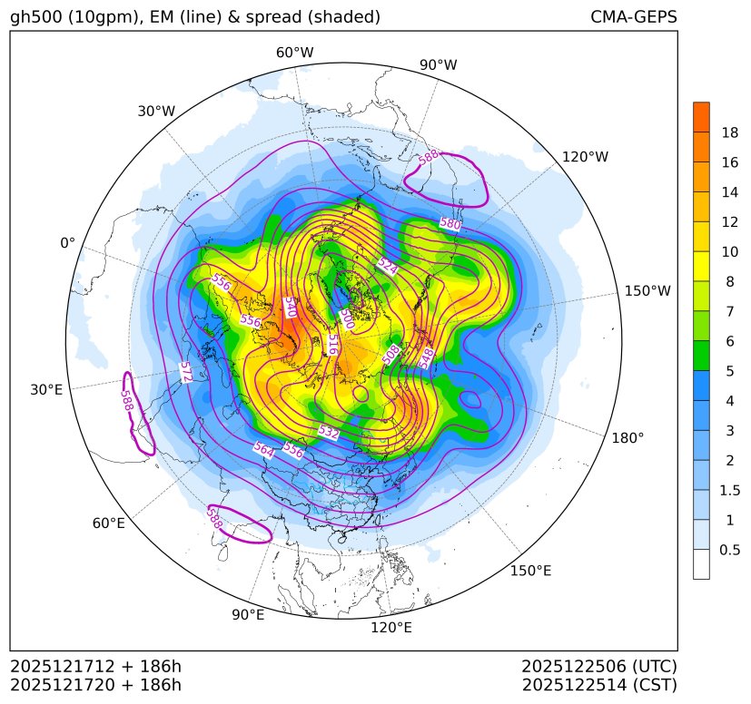 12/17 20时 +186小时