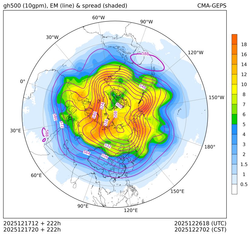 12/17 20时 +222小时