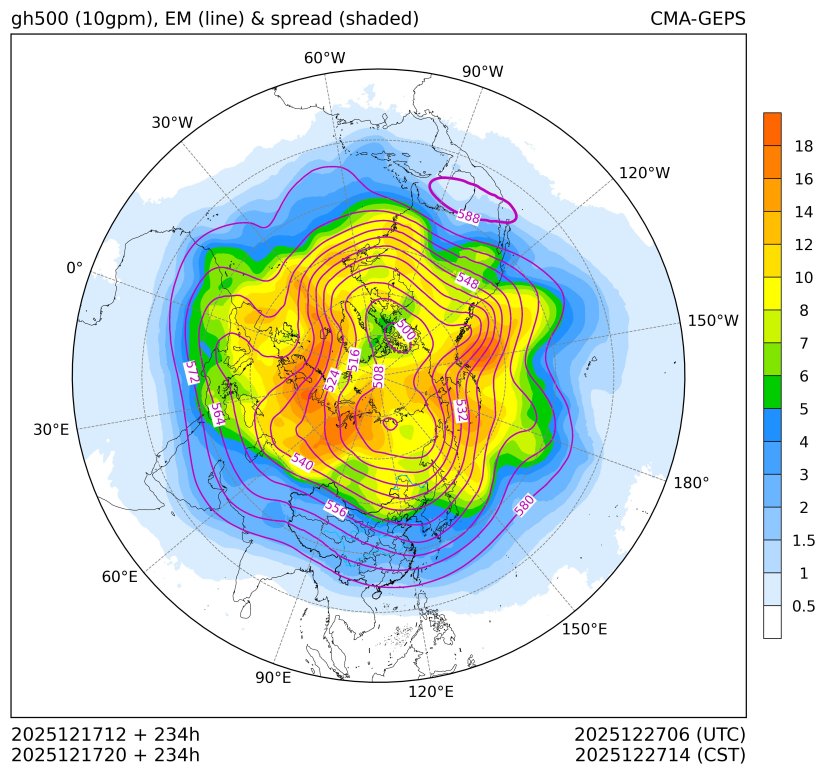 12/17 20时 +234小时