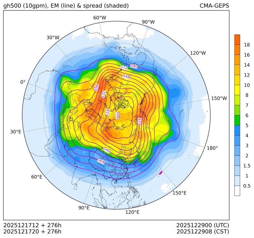 12/17 20时 +276小时