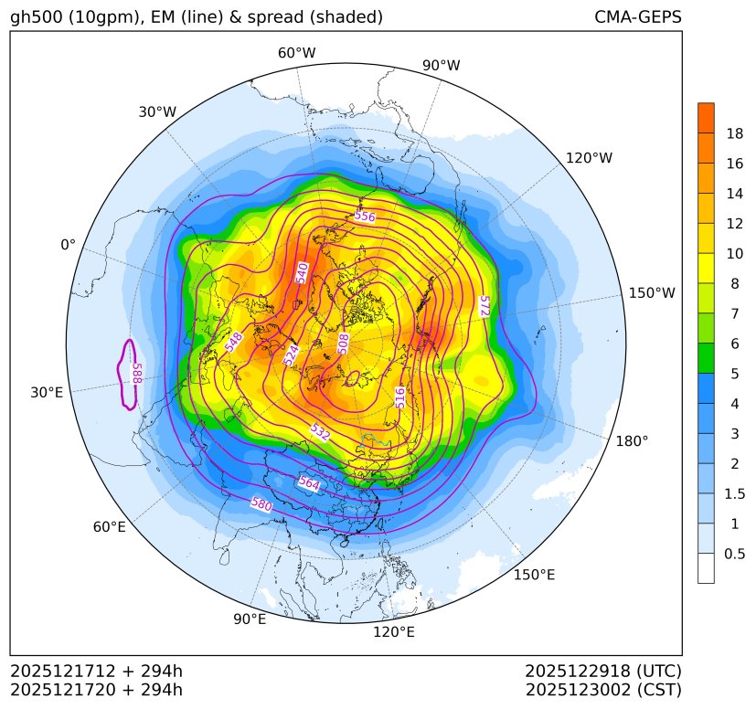 12/17 20时 +294小时