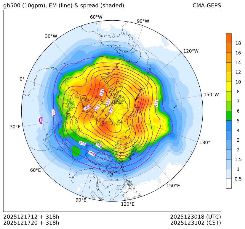 12/17 20时 +318小时