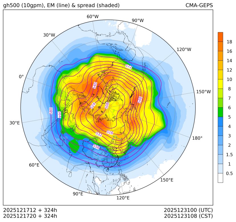 12/17 20时 +324小时