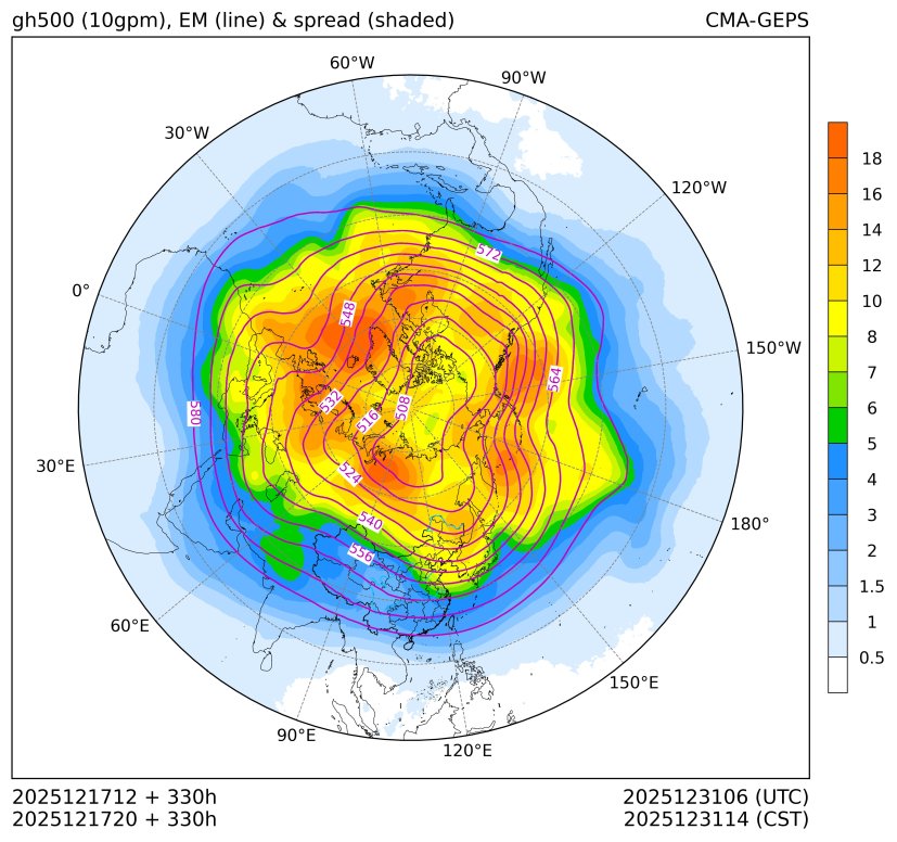 12/17 20时 +330小时