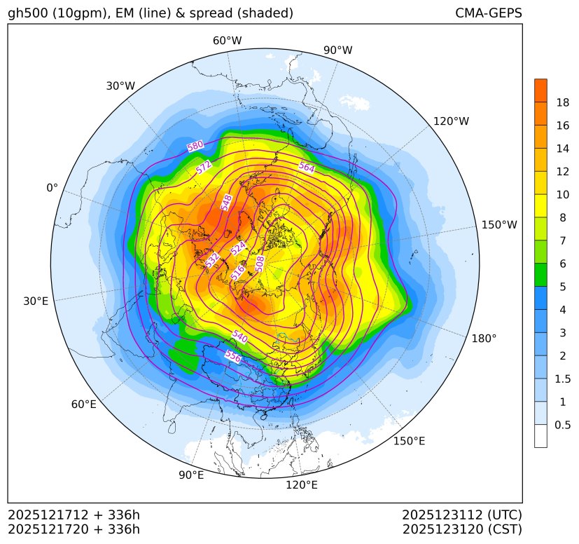 12/17 20时 +336小时