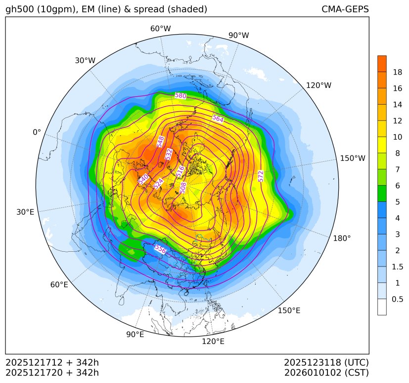 12/17 20时 +342小时