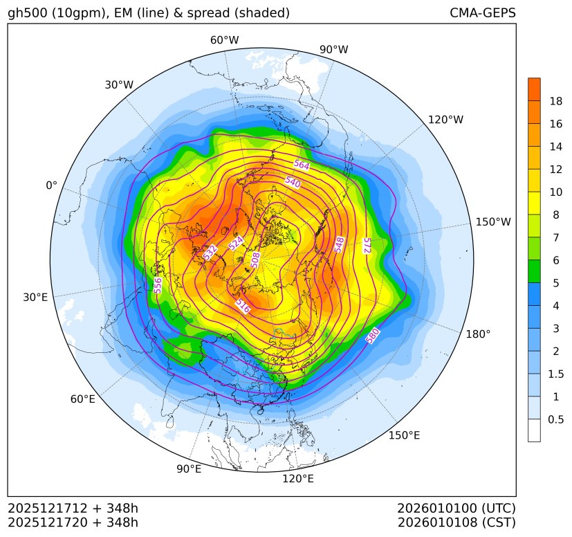 12/17 20时 +348小时