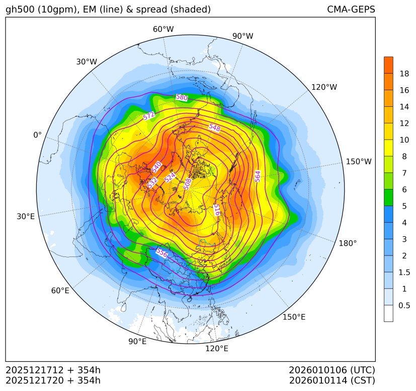 12/17 20时 +354小时