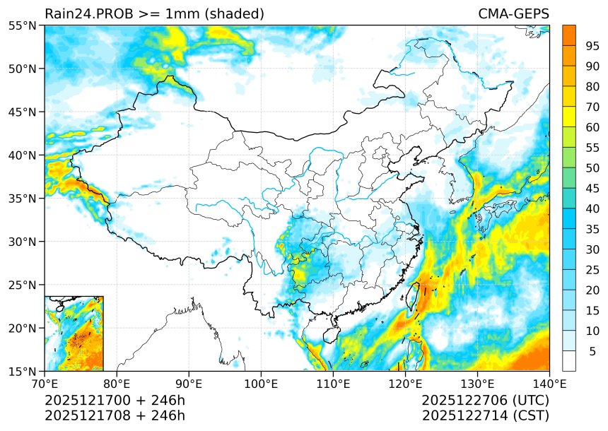 12/17 08时 +246小时