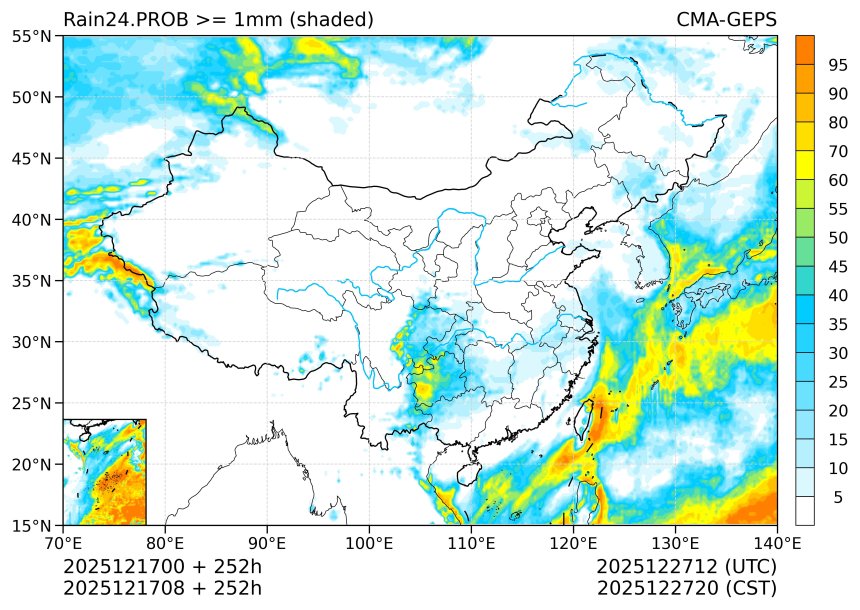 12/17 08时 +252小时