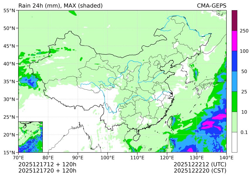 12/17 20时 +120小时