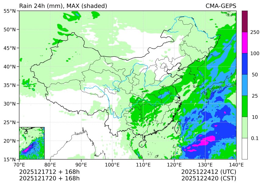 12/17 20时 +168小时
