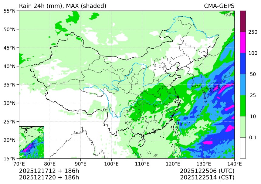 12/17 20时 +186小时