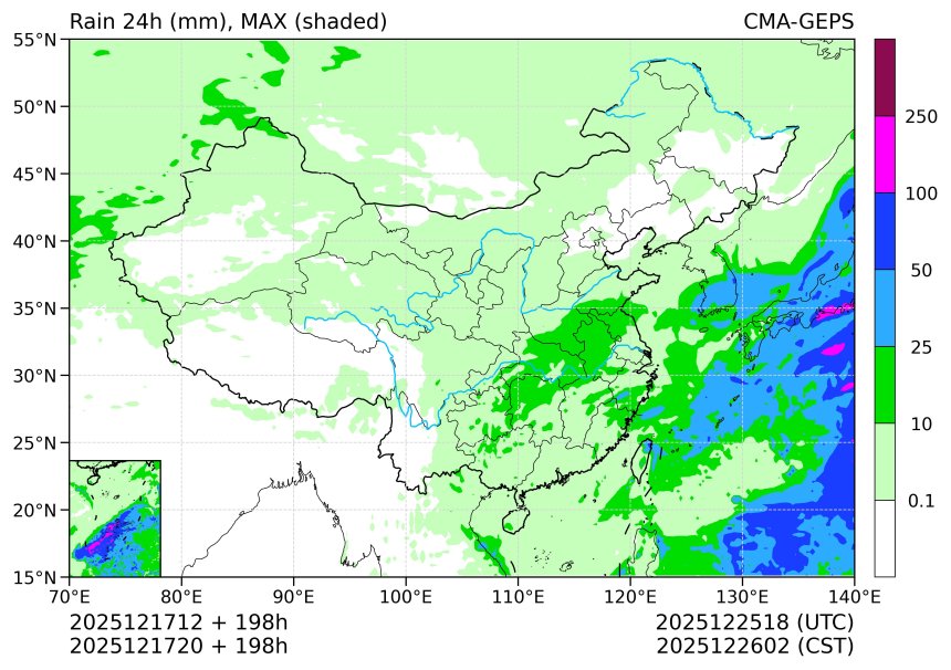 12/17 20时 +198小时