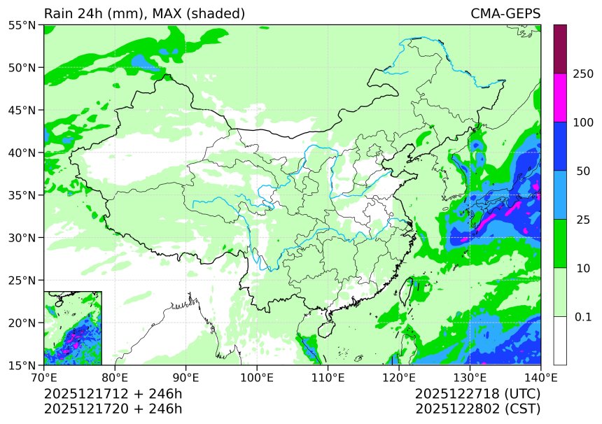 12/17 20时 +246小时