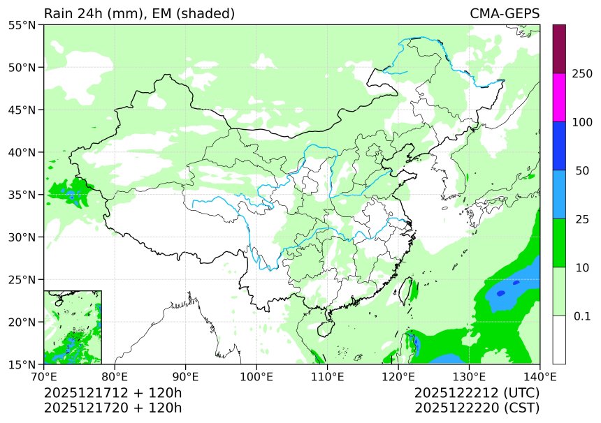 12/17 20时 +120小时