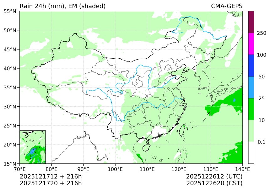 12/17 20时 +216小时