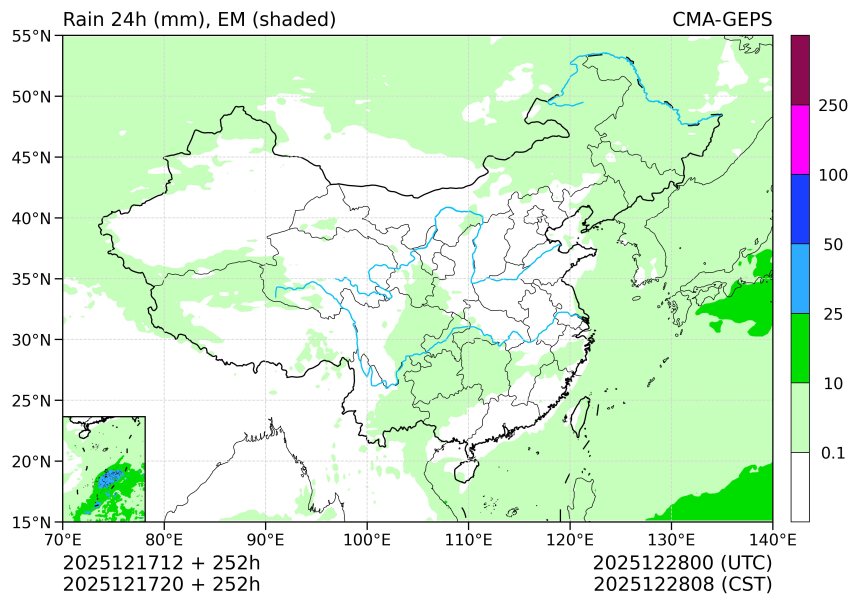 12/17 20时 +252小时