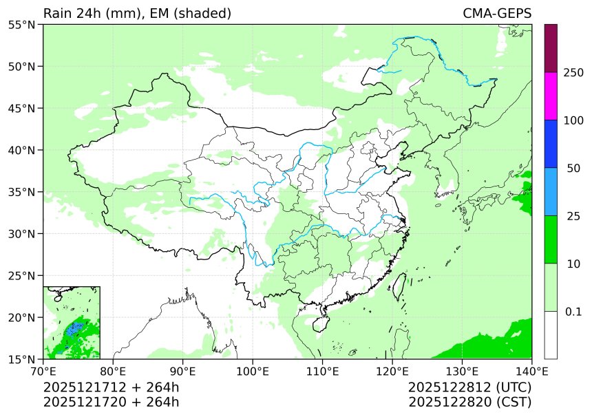 12/17 20时 +264小时