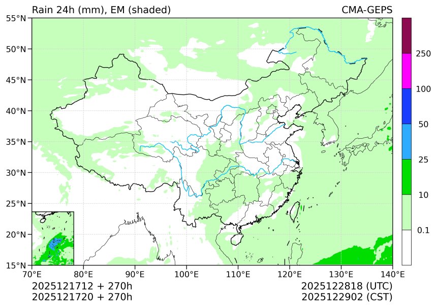 12/17 20时 +270小时
