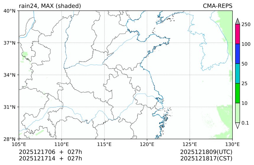 12/17 06时 +027小时