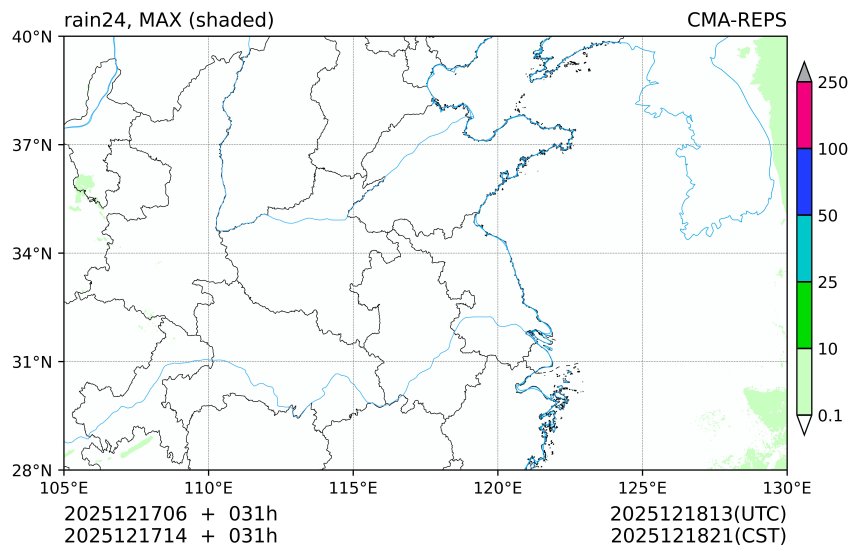 12/17 06时 +031小时