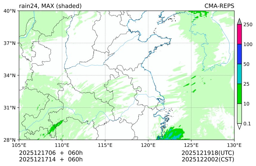 12/17 06时 +060小时