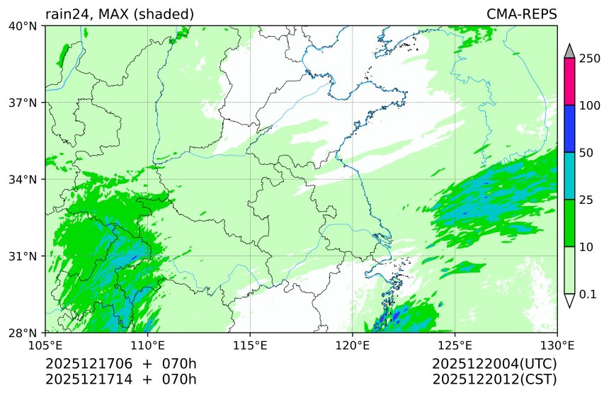 12/17 06时 +070小时