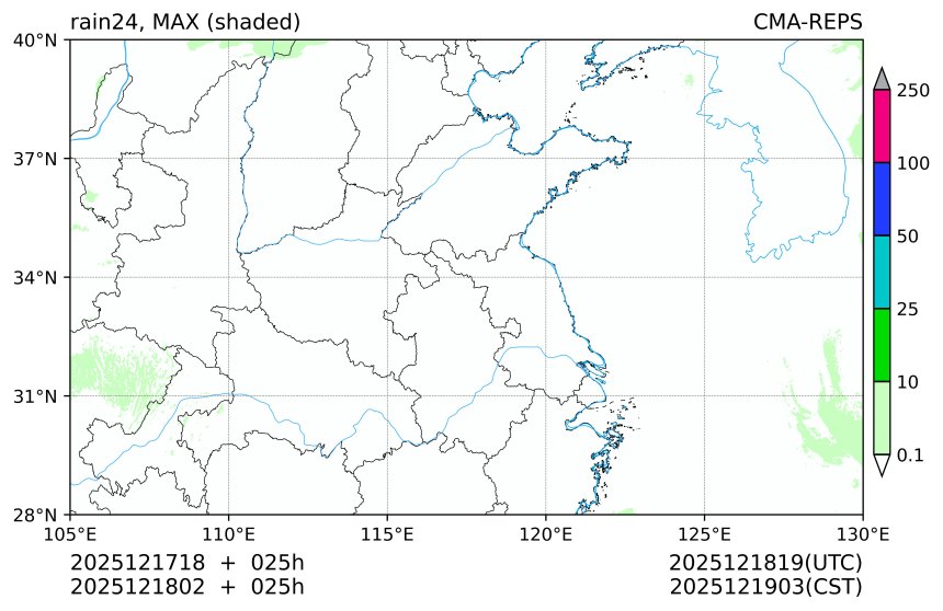 12/17 18时 +025小时
