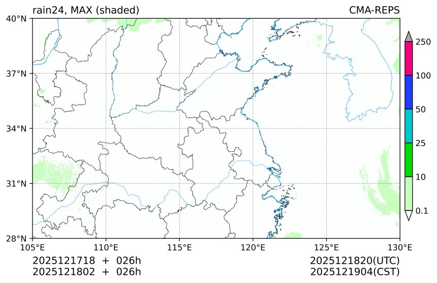 12/17 18时 +026小时