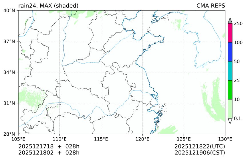12/17 18时 +028小时
