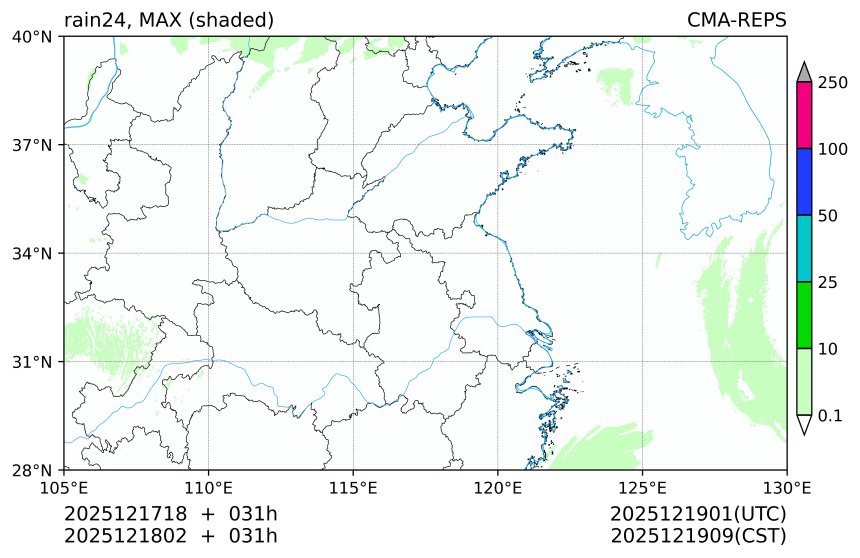 12/17 18时 +031小时