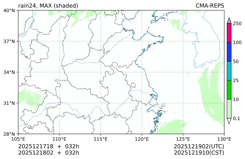 12/17 18时 +032小时